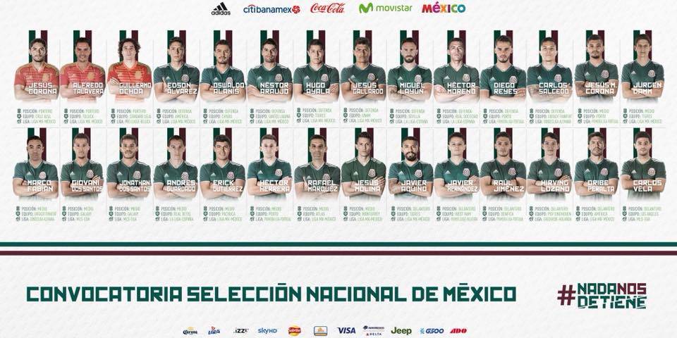 Pre selección mexicana
